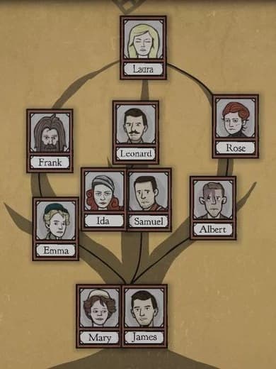 Vanderboom family thumbnail