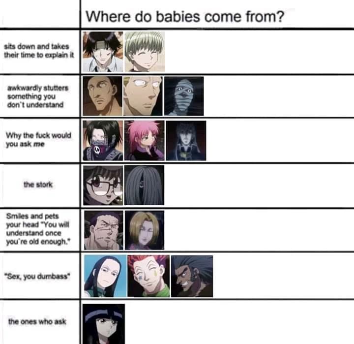 The Phantom Troupe V.S The Unanswerable Question  thumbnail