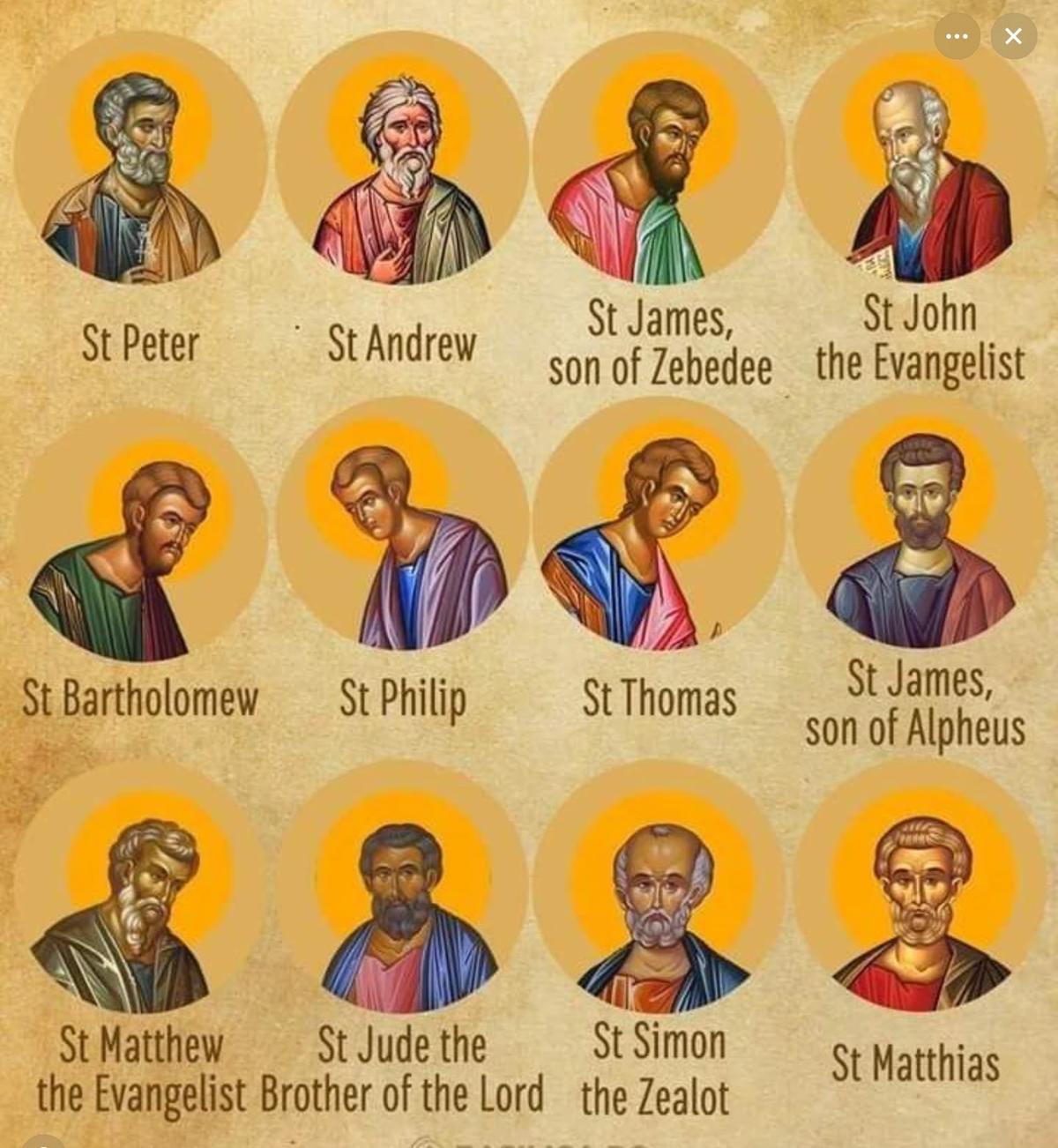 The 12 Apostles of Jesus thumbnail