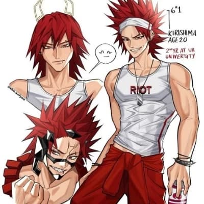 Eijiro Kirishima thumbnail