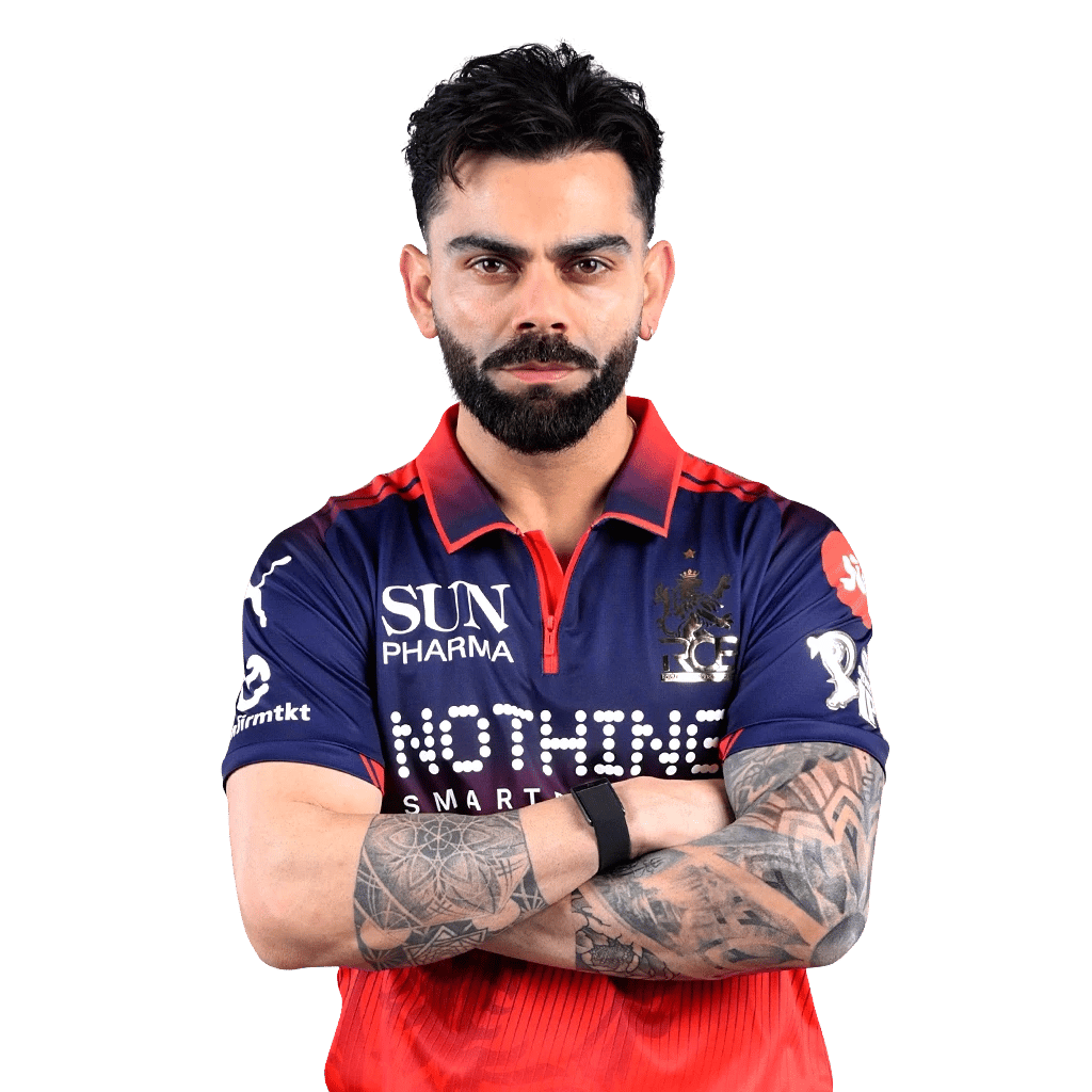 Virat Kohli thumbnail
