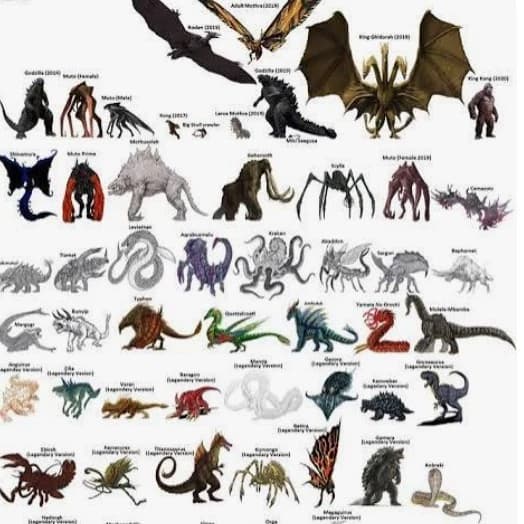 entire monsterverse  thumbnail
