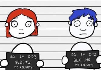 The "Prisoner's Dilemma" thumbnail
