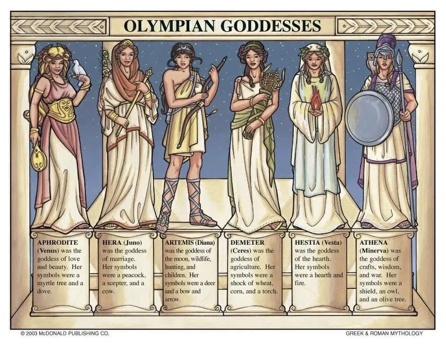 Goddesses in Olympus thumbnail