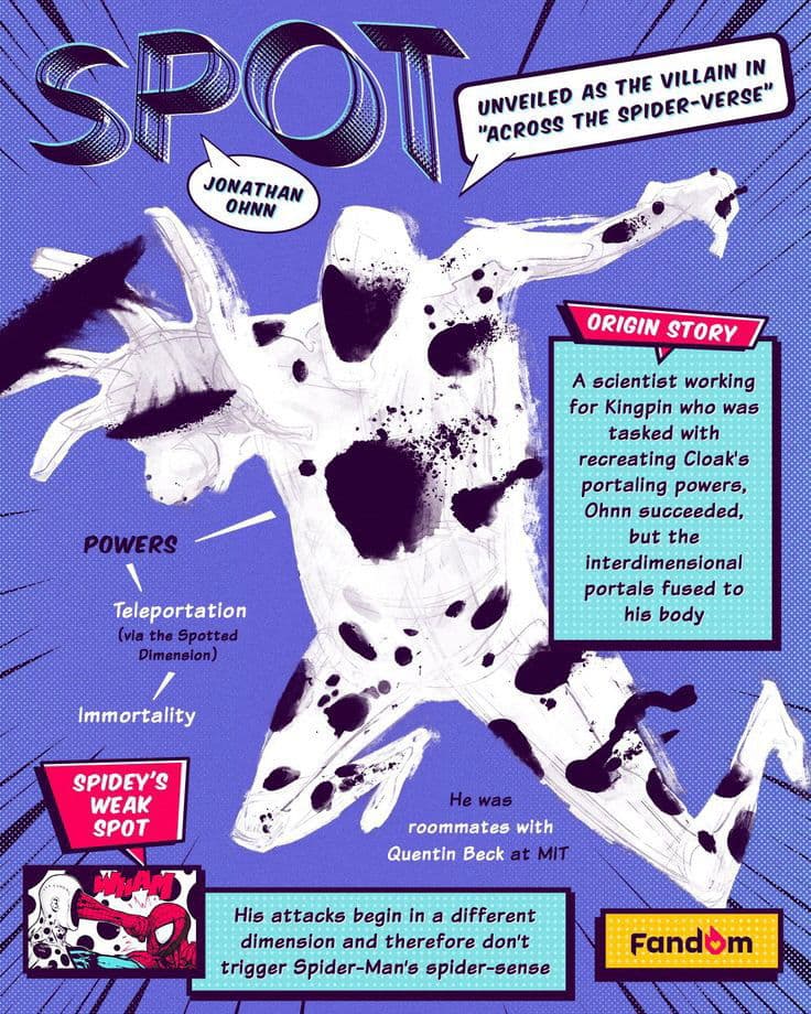 The Spot (Dr. Jonathan Ohnn) thumbnail