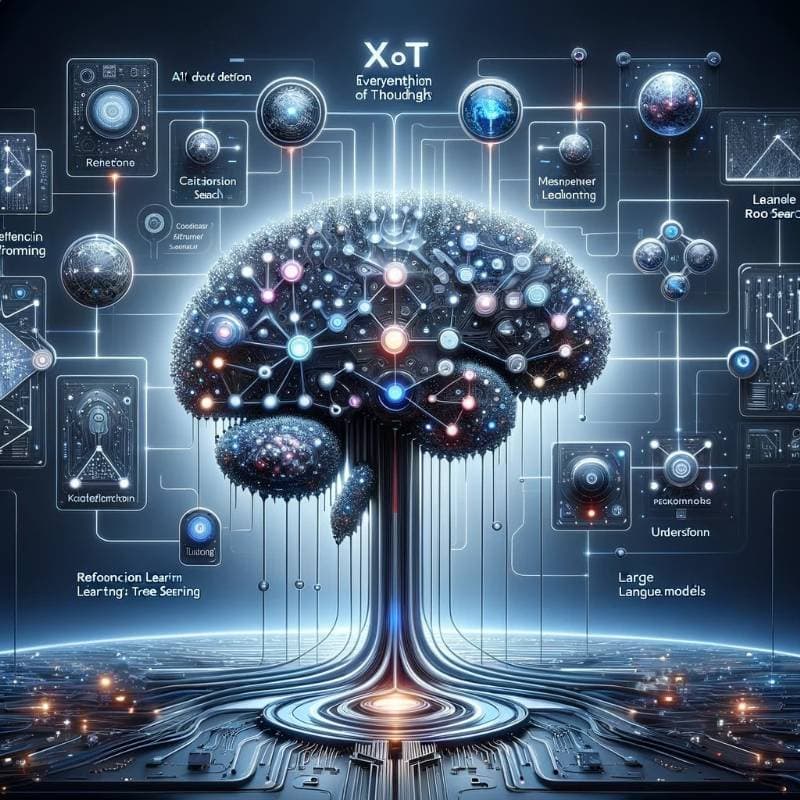 Everything of Thoughts" (XOT) thumbnail