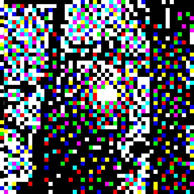 Super Awareness Turing Test 2 thumbnail