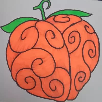 Devil Fruit Creator thumbnail