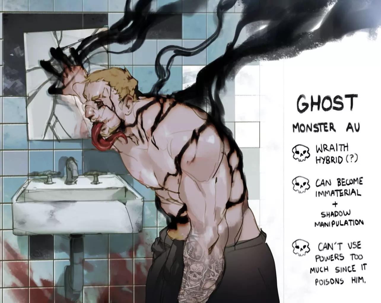 Simon Ghost Riley thumbnail