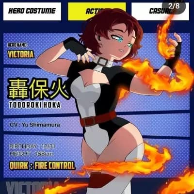 Hoka Todoroki thumbnail
