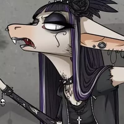 Vizlet thumbnail