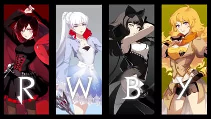 RWBY Story/Fanfic Generator. thumbnail
