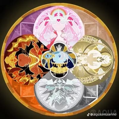 The Four Virtues \[alpha\] thumbnail