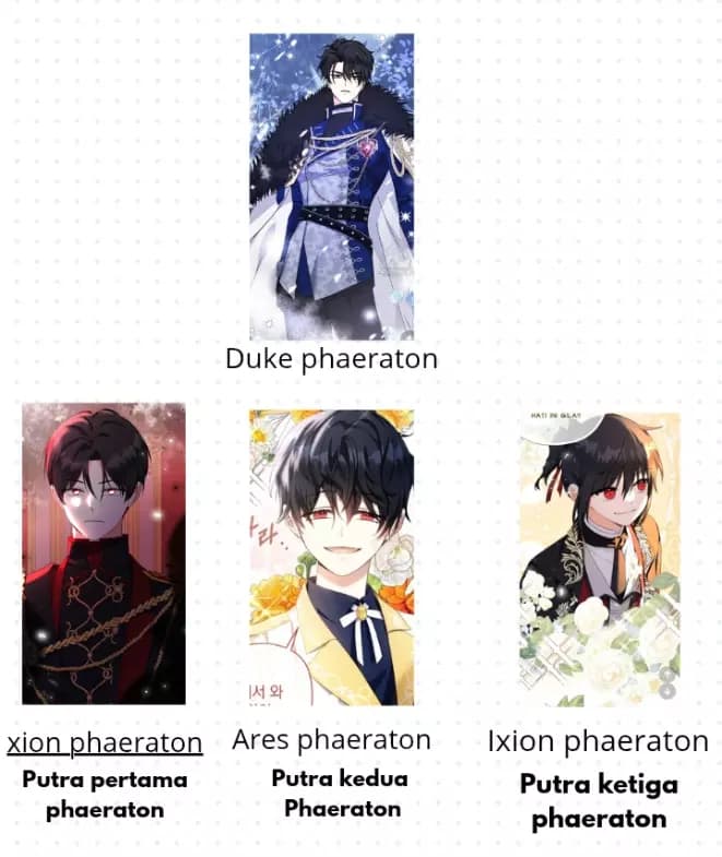 Duke family phaeraton thumbnail