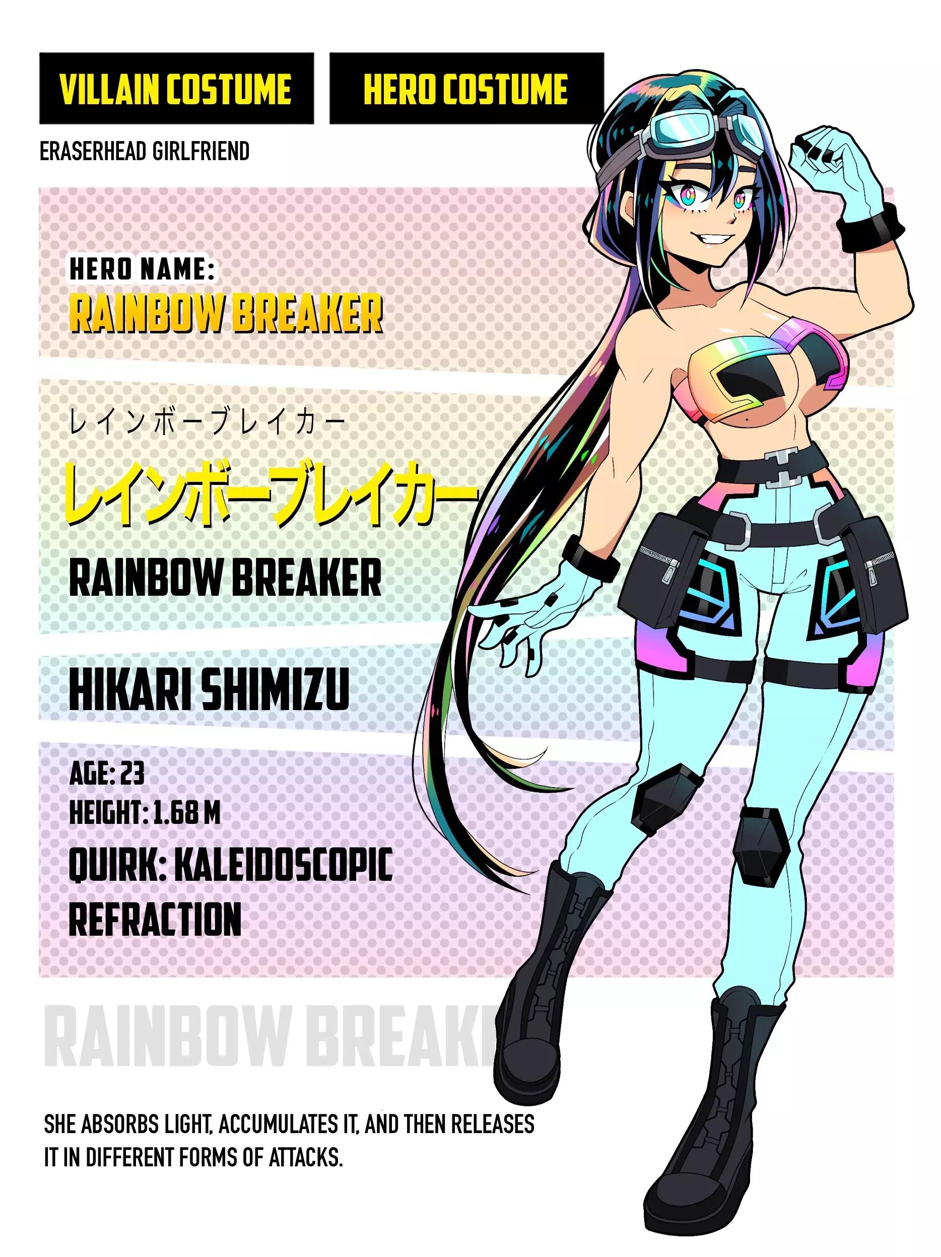 Rainbow breaker thumbnail
