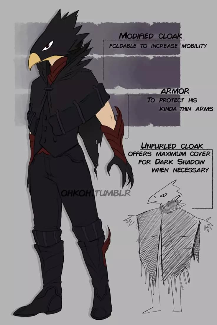 Fumikage Tokoyami thumbnail