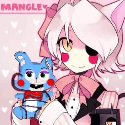 Mangle thumbnail