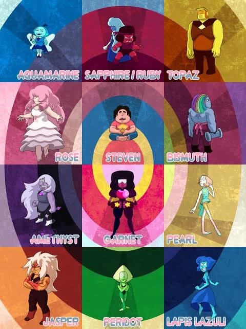 Steven Universe as a child thumbnail