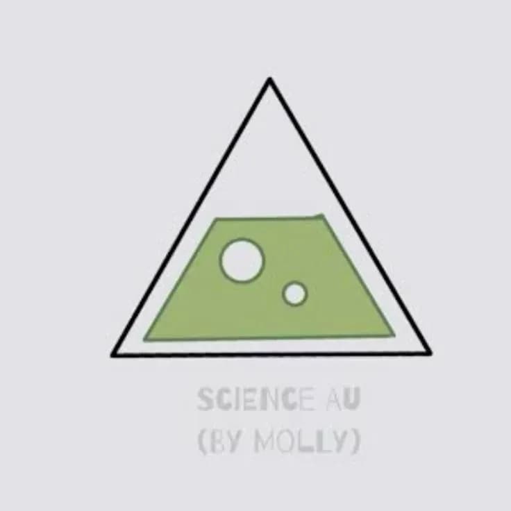 FPE Science-au thumbnail