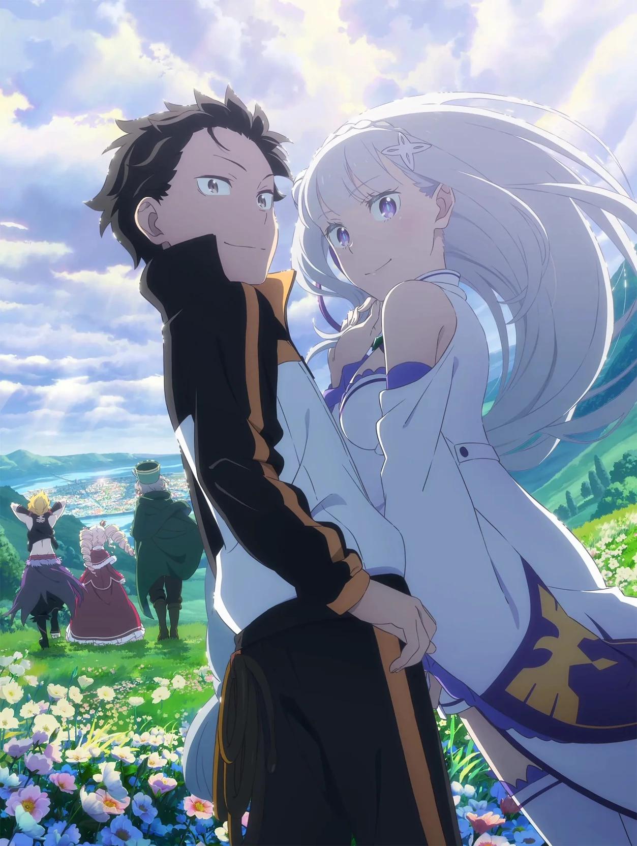 Re-zero RPG thumbnail