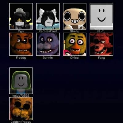 Five night at Cymike thumbnail