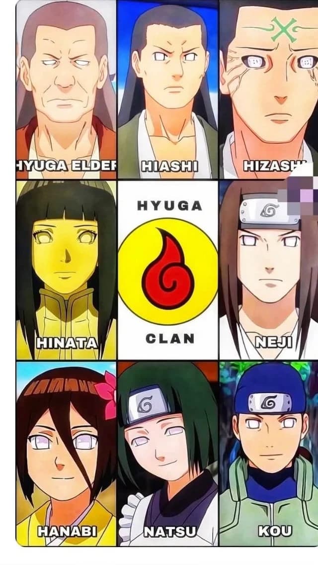 Clan Hyūga thumbnail