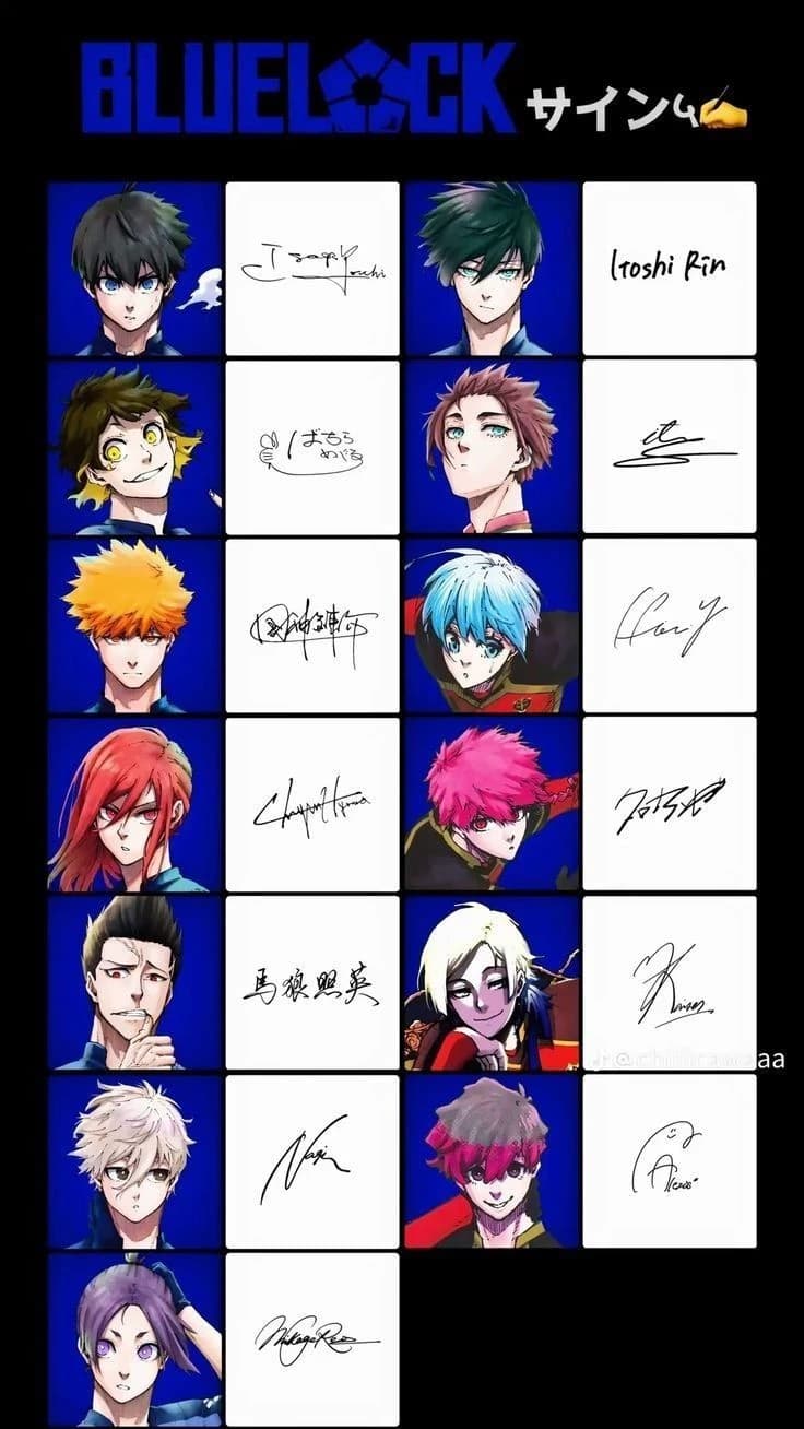 Rin, Sae, Bajira, Kaiser, Nagi, Reo, Jingiri, Isagi, Ness thumbnail