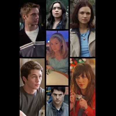 Final Destination \[Protagonists\] thumbnail