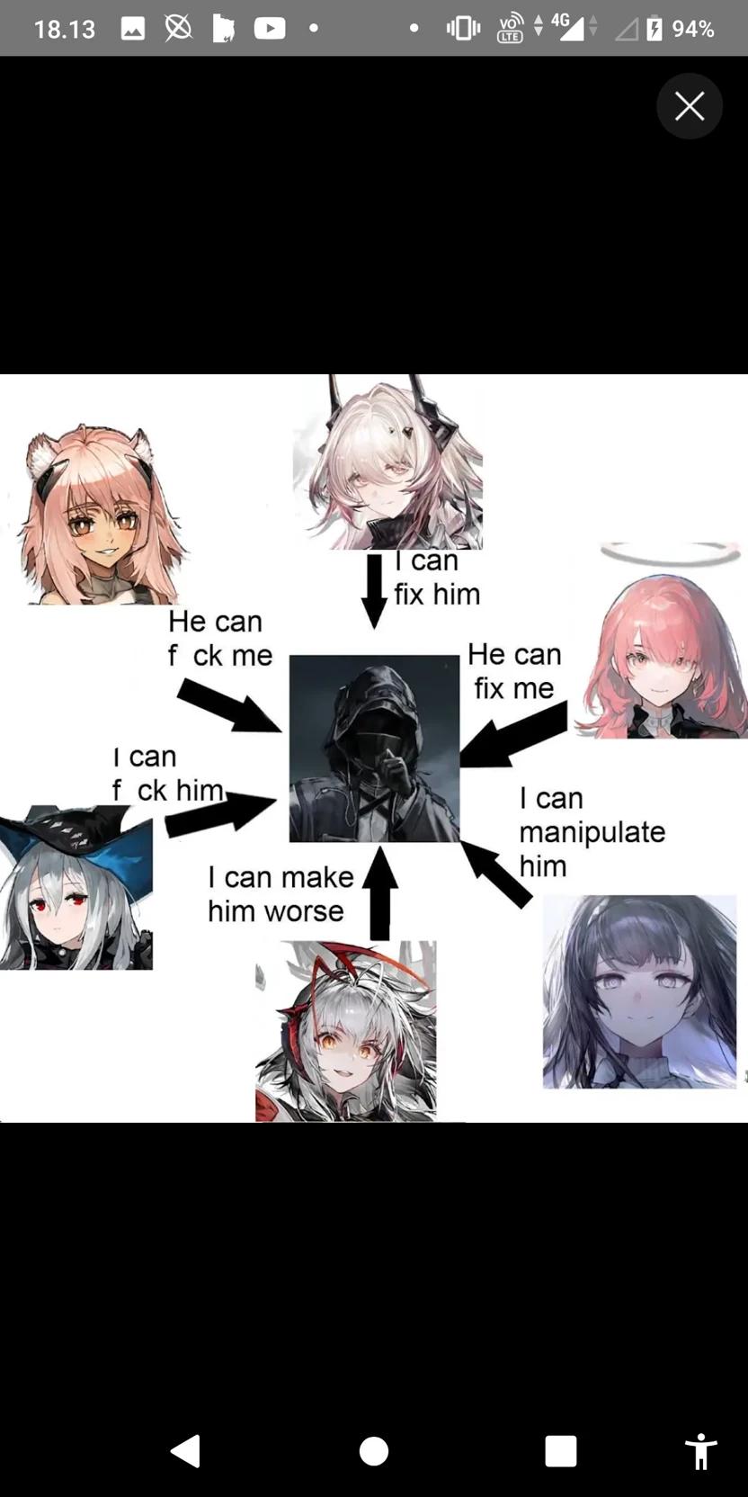 The skill of making anime waifu becomes real thumbnail