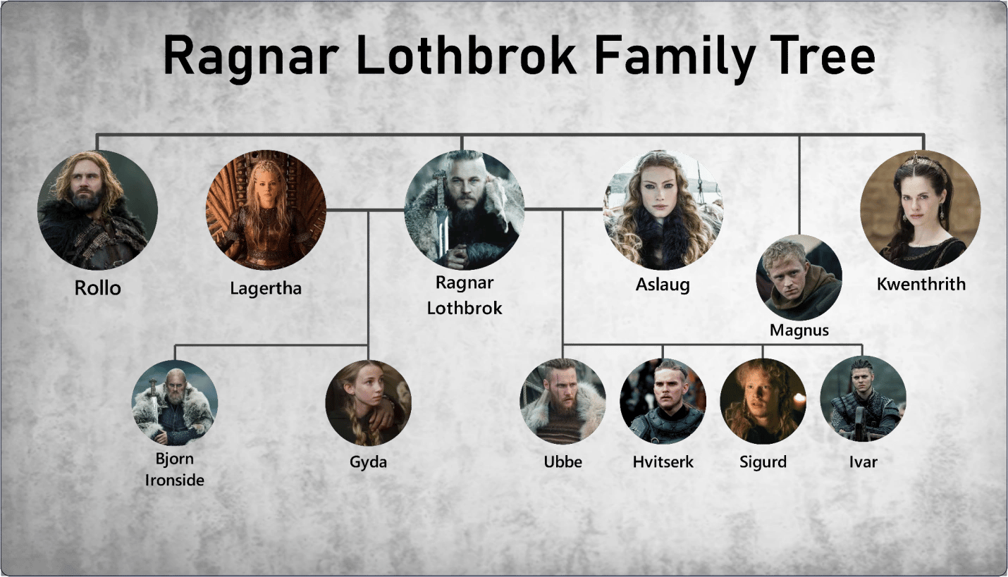 Vikings thumbnail