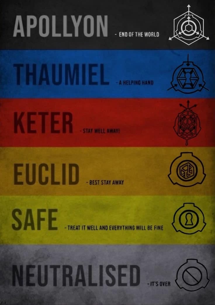 SCP foundation  thumbnail
