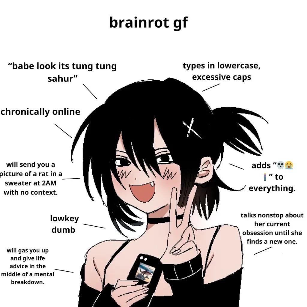 Brainrot GF | Kylie thumbnail