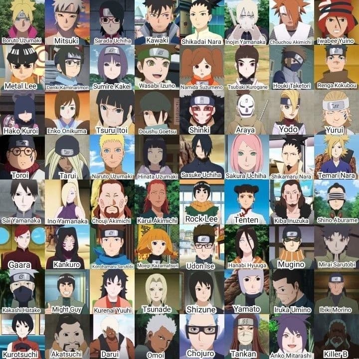 Towards Boruto thumbnail