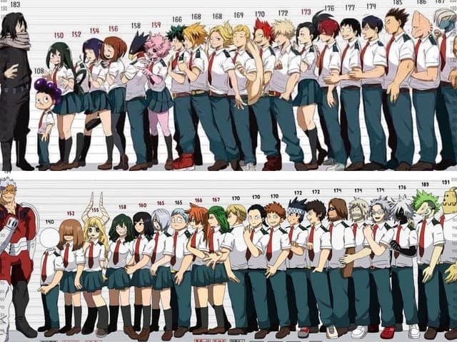 My hero academia thumbnail