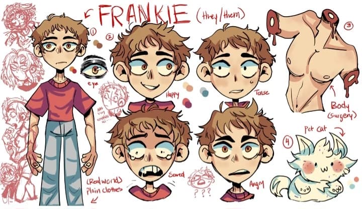 Frankie  thumbnail