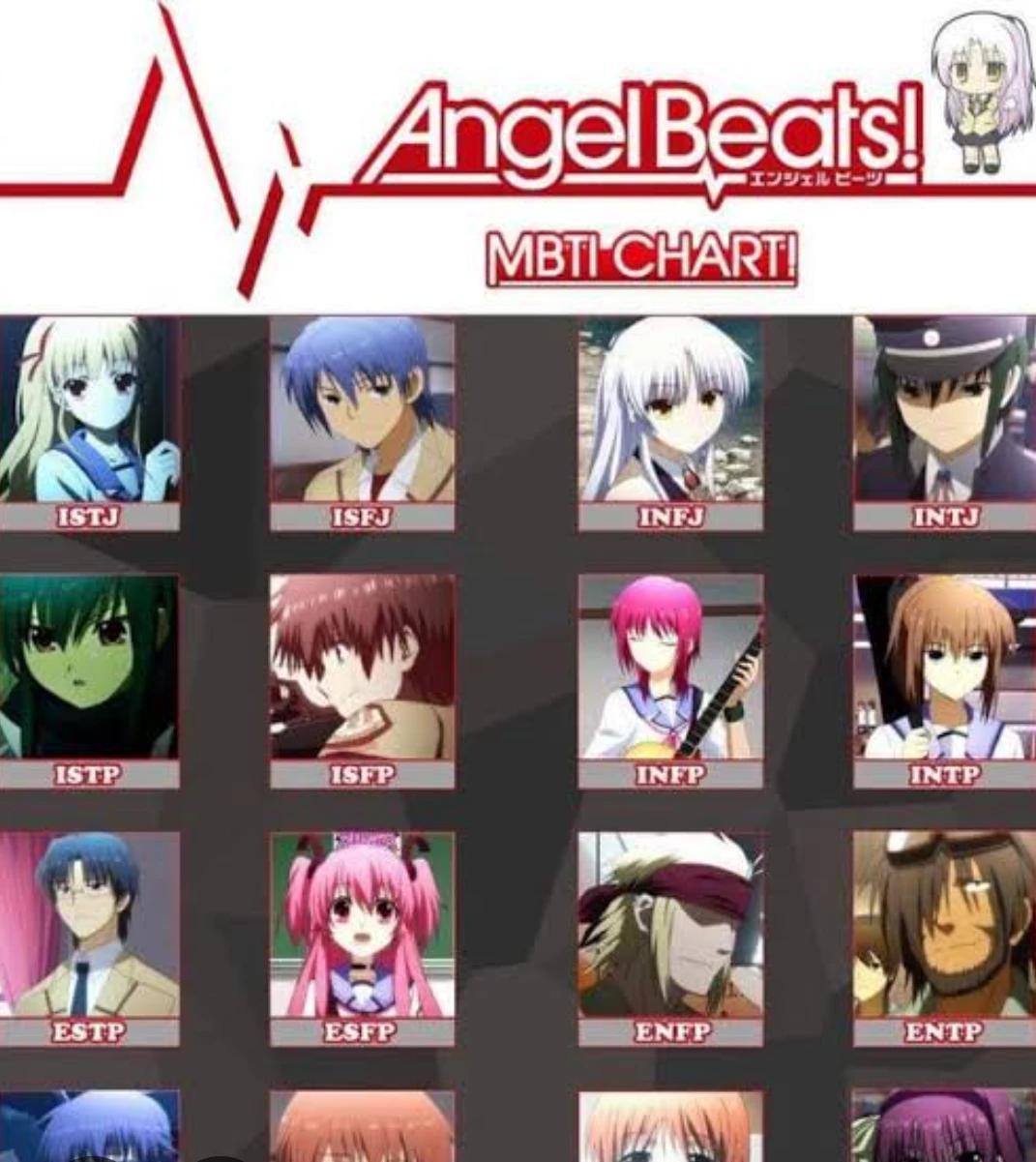 Ángel Beats thumbnail