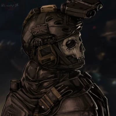Ghost thumbnail
