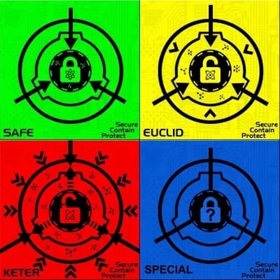 SCP Foundation thumbnail