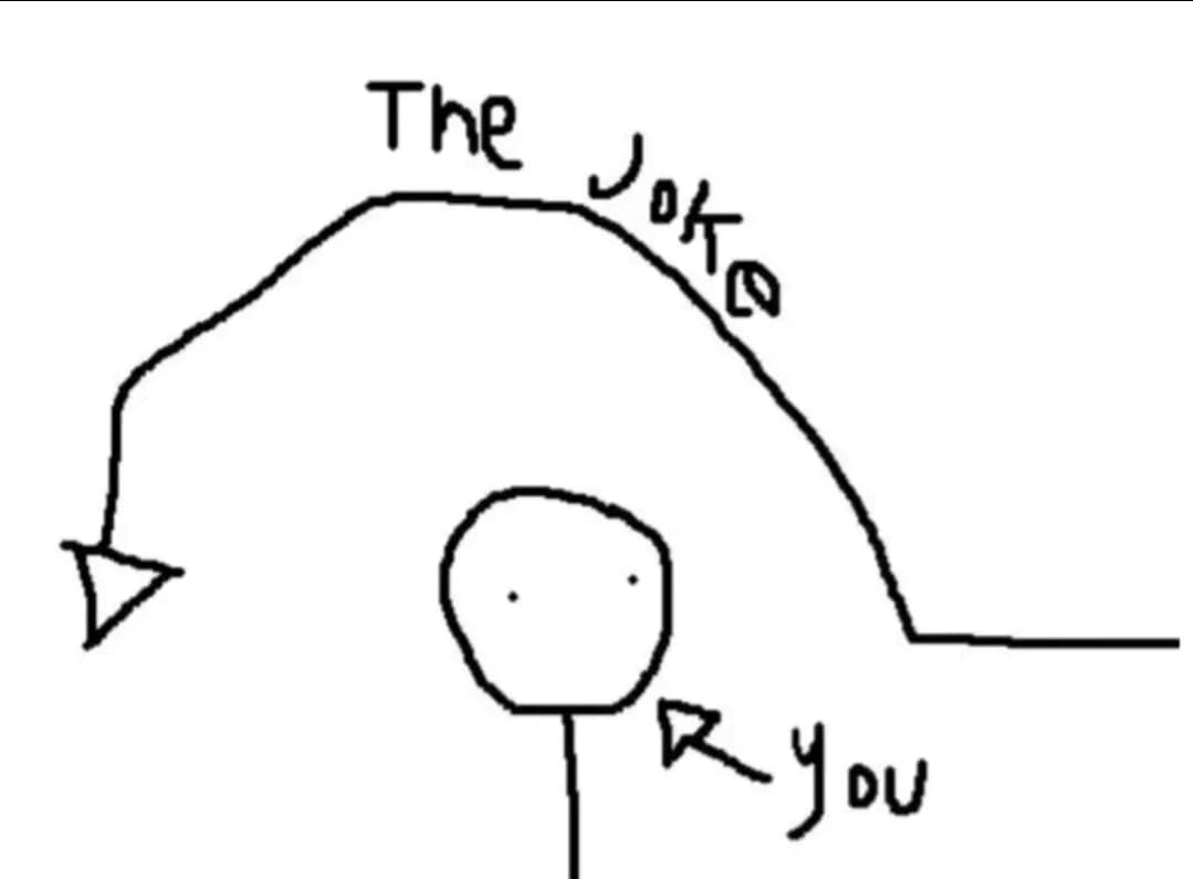 You and your friends got telekinesis thumbnail