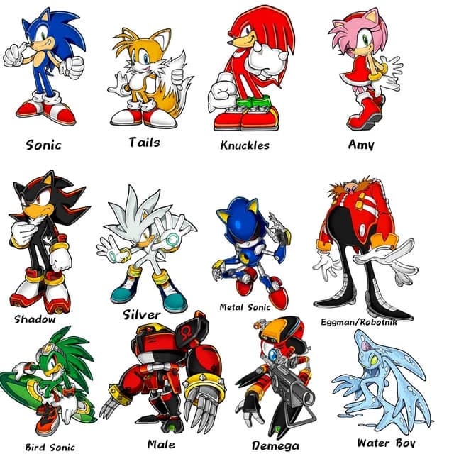 Sonic Team thumbnail