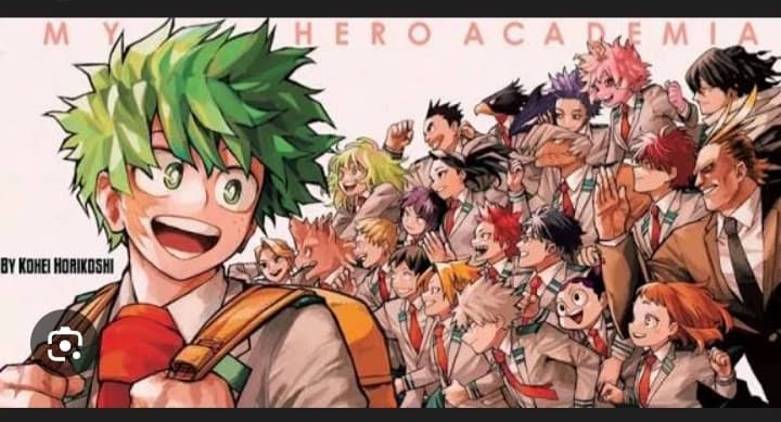 Academy milestone thumbnail