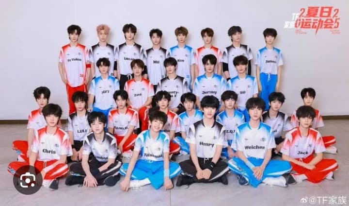 All members of the tf family thumbnail