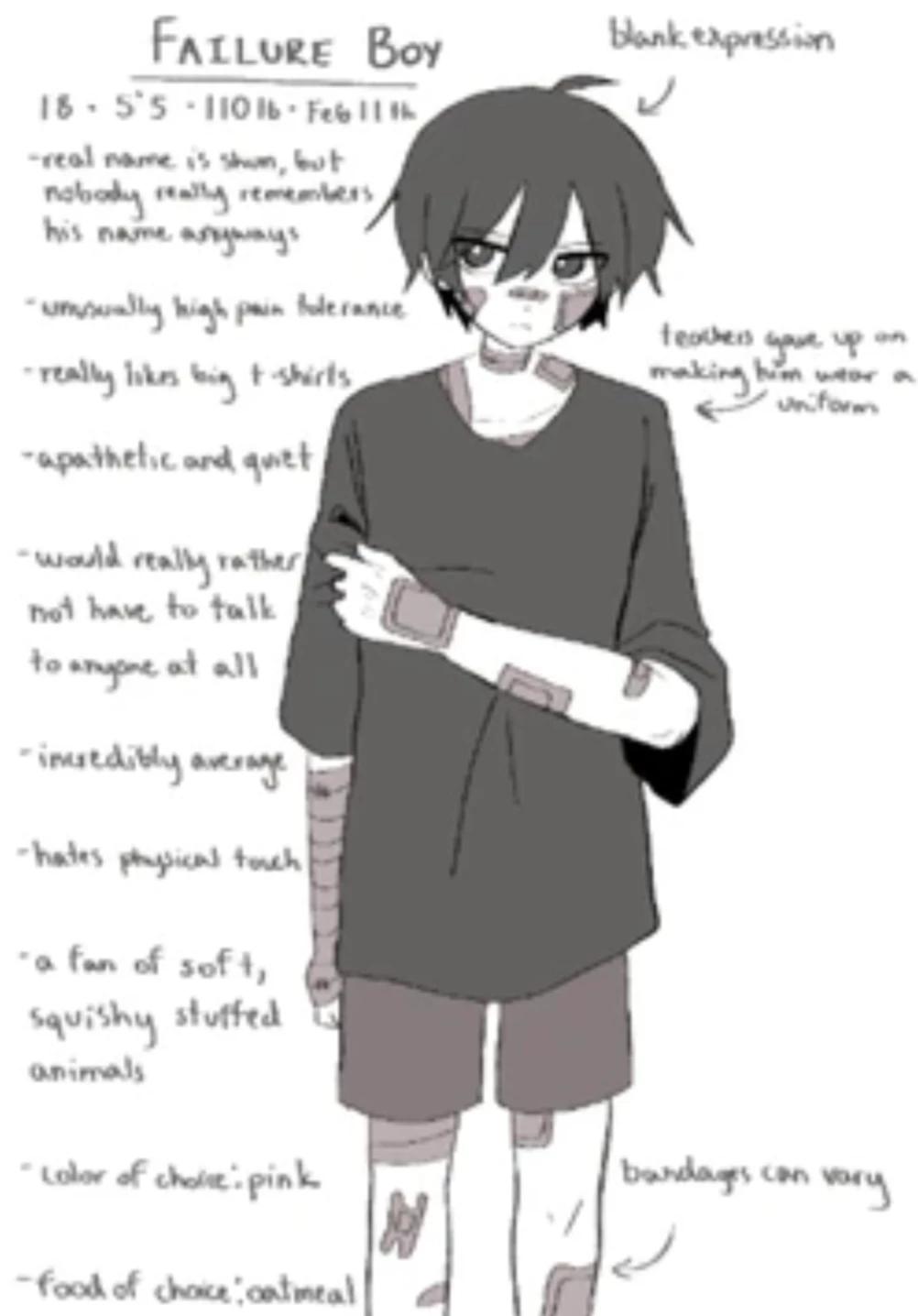 Failure boy-FB thumbnail