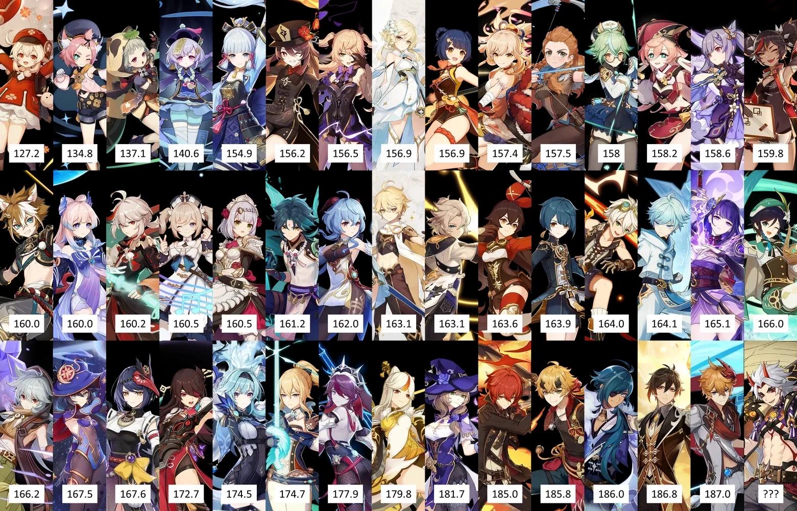 From the game Genshin Impact thumbnail