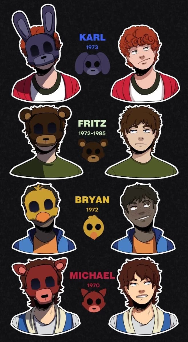 Michael and his friends (five nights at Freddy's) thumbnail