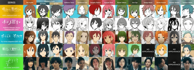Giver,Shu follows, Ishikawa y Sengoku thumbnail