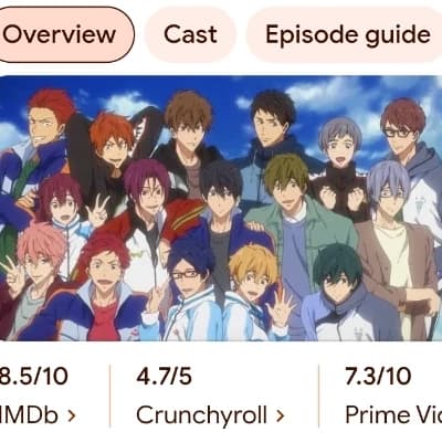 User/unknown  thumbnail