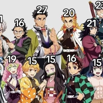 Tanjiro & Zenitsu & Inosuke & Giyu & Rengoku & Tengen & Muichiro & Gyomei  thumbnail