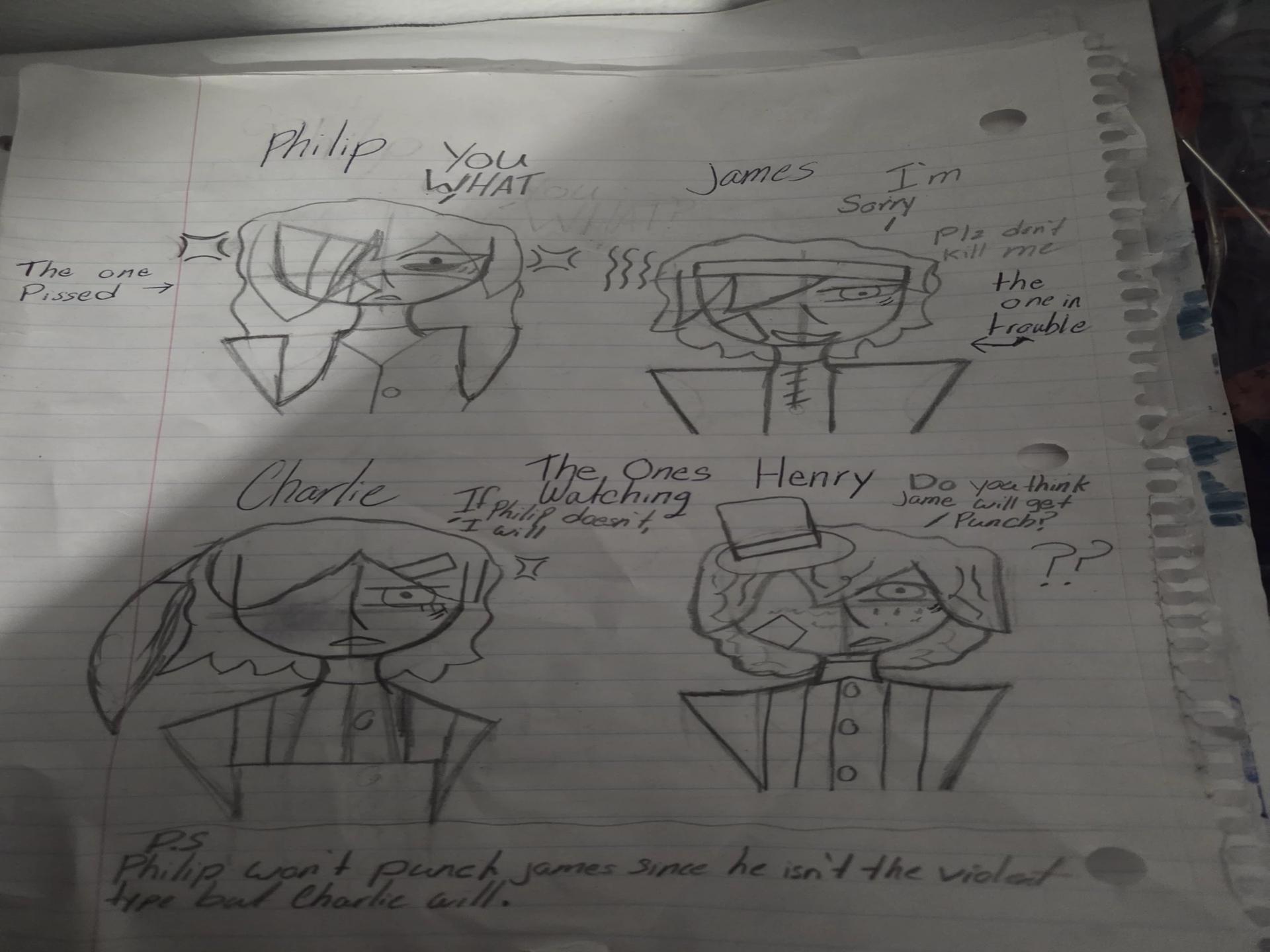 Original AU of my OCs thumbnail