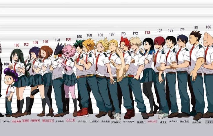 My Hero Academia (Mha) thumbnail